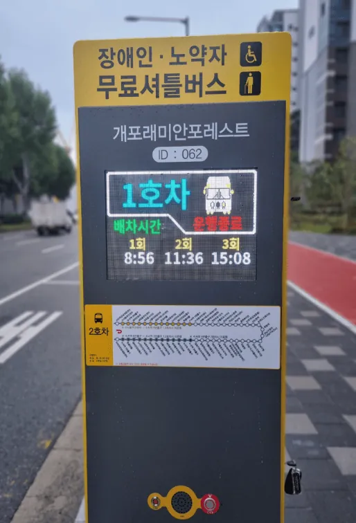 양면형 BIT 및 BIS